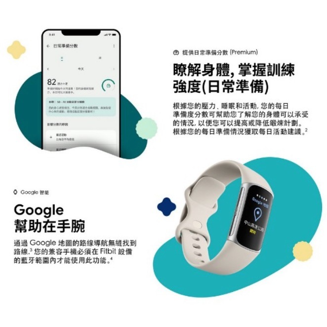 《 現貨 原廠 內附錶帶 行動支付》Fitbit Charge 6 GPS 健康智慧手環 運動手環 女性健康追蹤 手錶-細節圖2