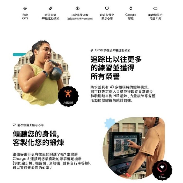 《 現貨 原廠 內附錶帶 行動支付》Fitbit Charge 6 GPS 健康智慧手環 運動手環 女性健康追蹤 手錶-細節圖3