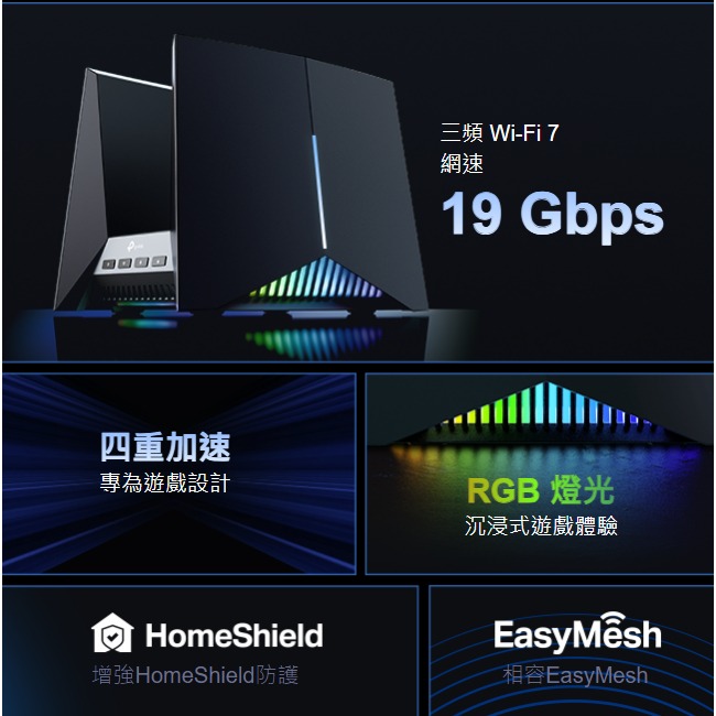 《 免運 電競等級 》TP-LINK Archer GE800 BE19000 三頻 Wi-Fi 7 路由器 無線分享器-細節圖2