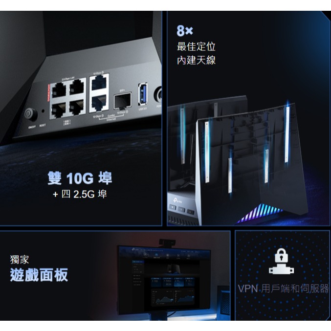 《 免運 電競等級 》TP-LINK Archer GE800 BE19000 三頻 Wi-Fi 7 路由器 無線分享器-細節圖3