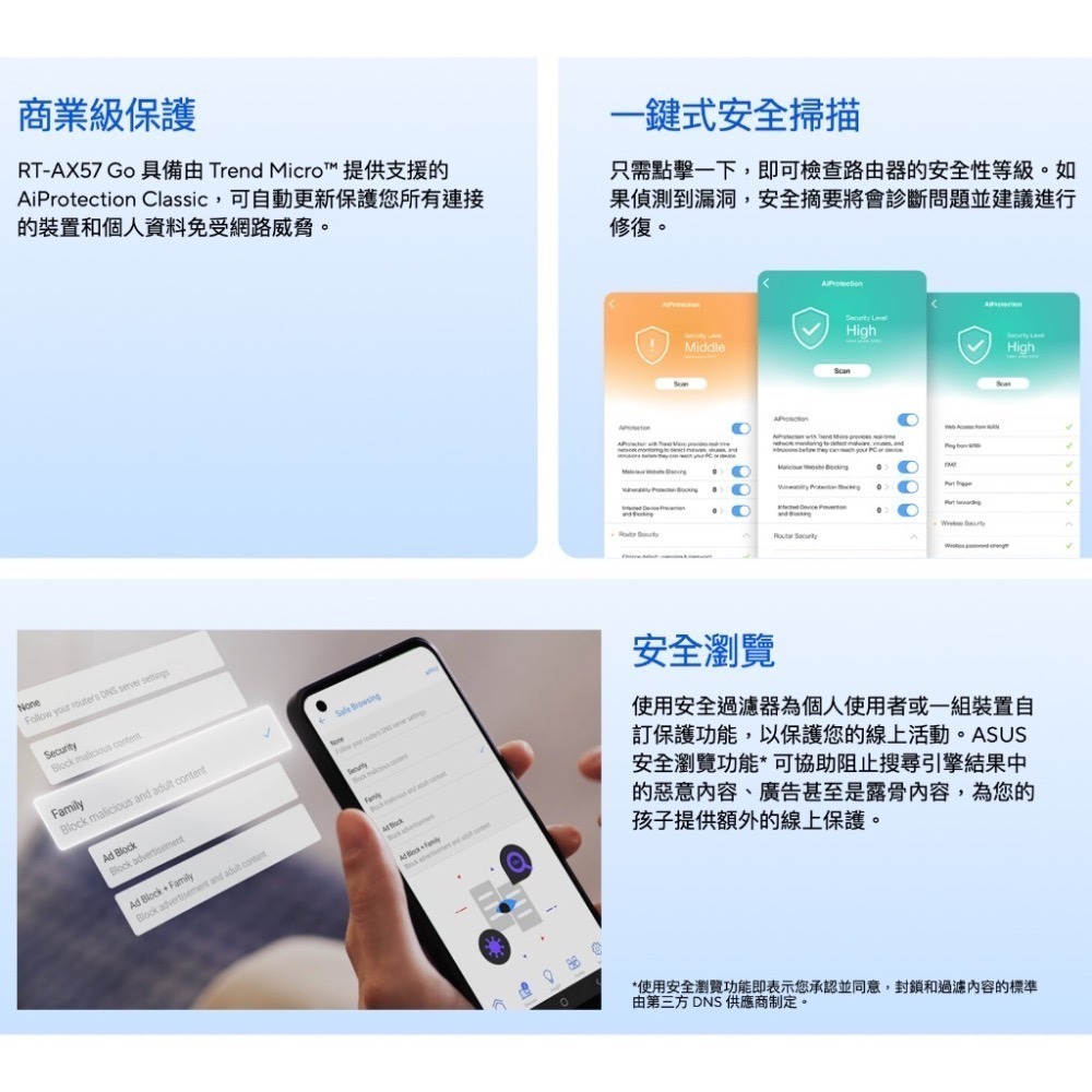 《 ASUS 送網路線 原廠 》RT-AX57 Go 雙頻 WiFi 6 高效能 無線 迷你 路由器 分享器-細節圖2