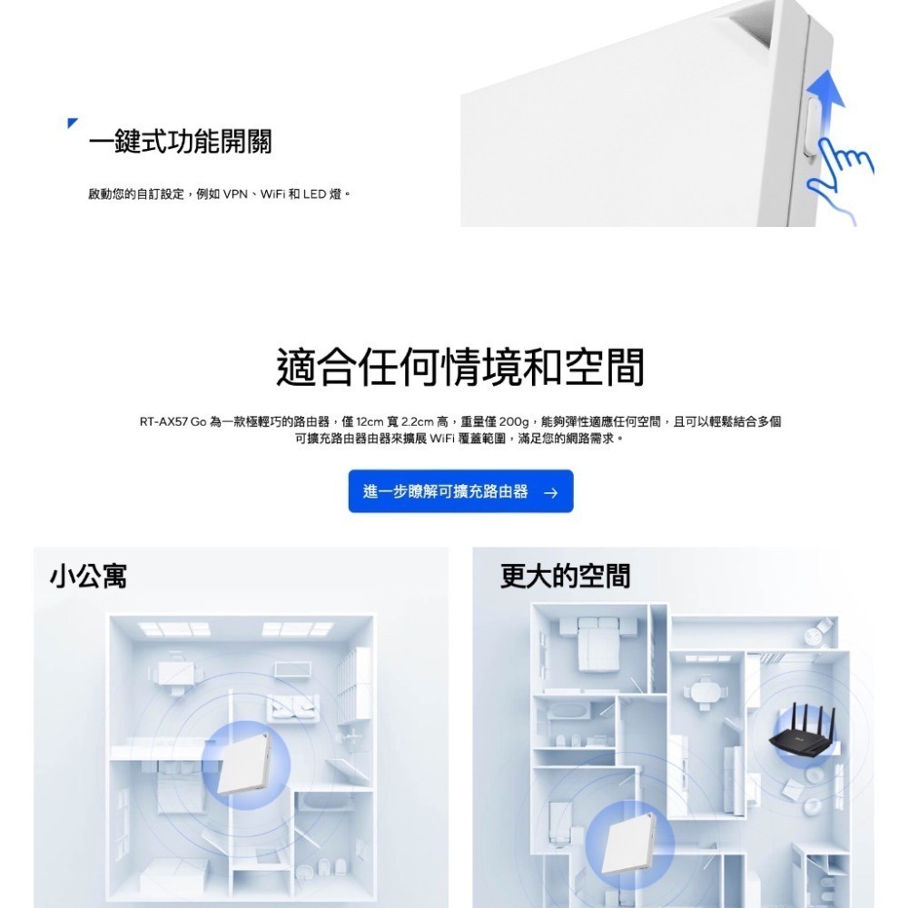 《 ASUS 送網路線 原廠 》RT-AX57 Go 雙頻 WiFi 6 高效能 無線 迷你 路由器 分享器-細節圖3