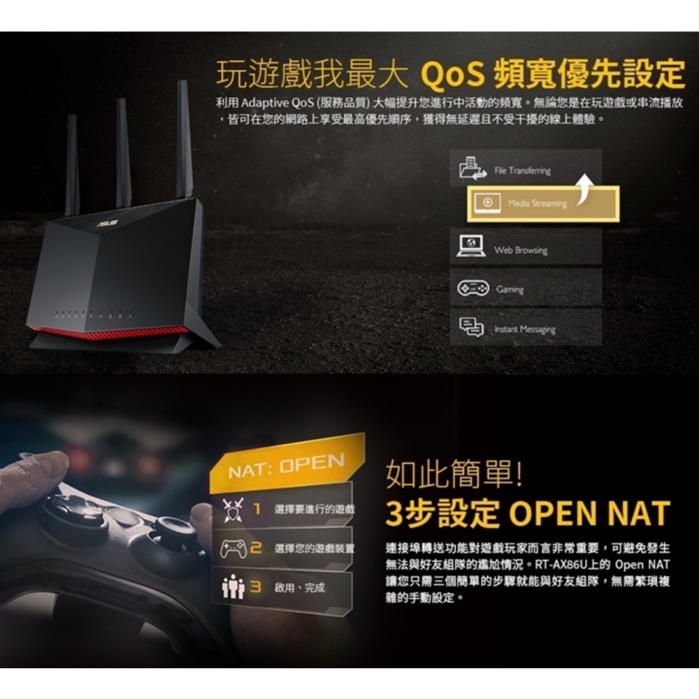 《 免運 送網路線 》ASUS RT-AX86U Pro AX5700 雙頻 WiFi6 2.5G 電競 無線 路由器-細節圖4