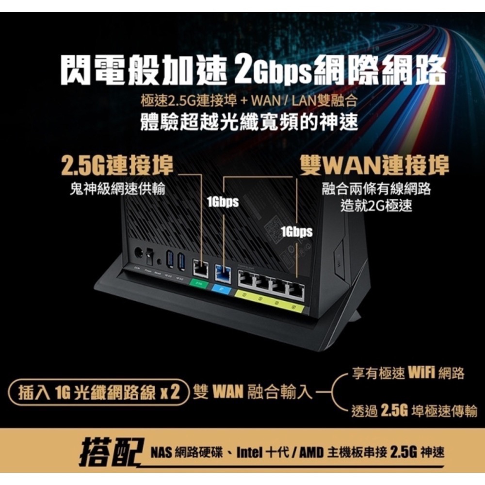 《 免運 送網路線 》ASUS RT-AX86U Pro AX5700 雙頻 WiFi6 2.5G 電競 無線 路由器-細節圖5