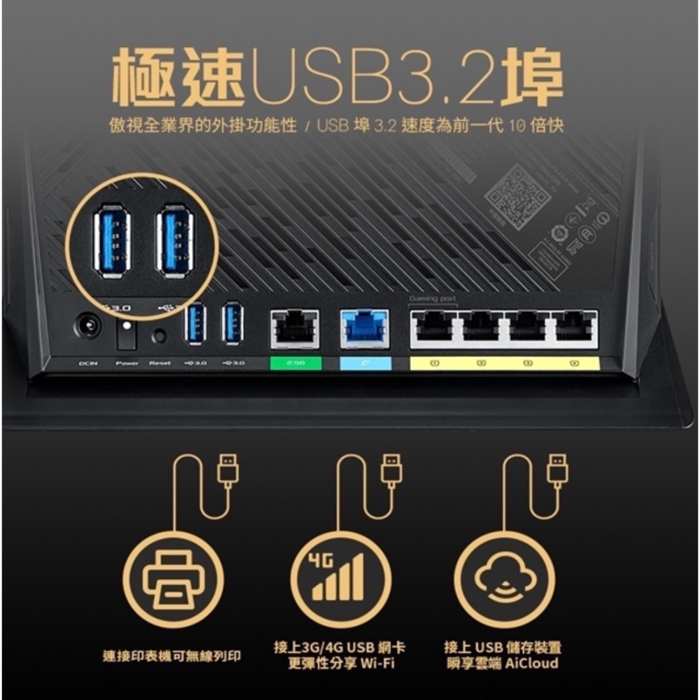 《 免運 送網路線 》ASUS RT-AX86U Pro AX5700 雙頻 WiFi6 2.5G 電競 無線 路由器-細節圖6