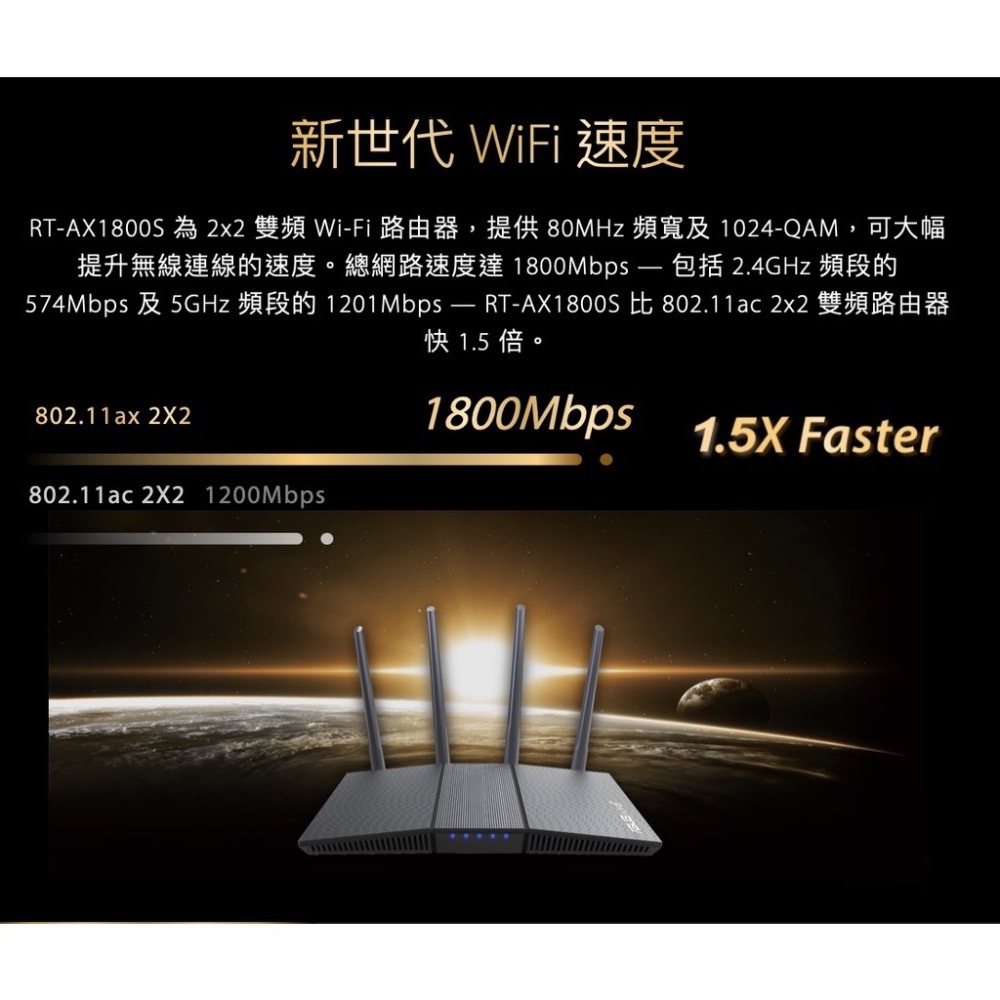 《 免運 送網路線 原廠 公司貨 》Asus RT-AX1800S 無線路由器 雙頻 WiFi 6 高效 無線 分享器-細節圖4