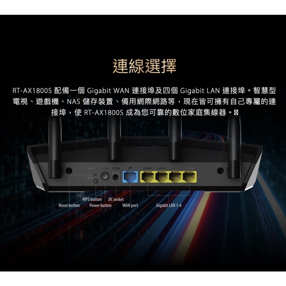 《 免運 送網路線 原廠 公司貨 》Asus RT-AX1800S 無線路由器 雙頻 WiFi 6 高效 無線 分享器-細節圖5