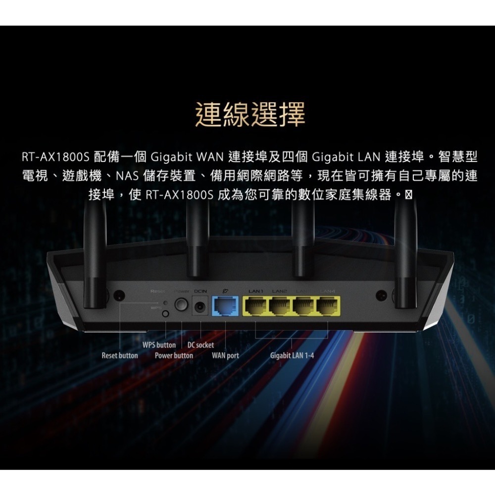 《 免運 送網路線 原廠 公司貨 》ASUS RT-AX1800S 無線路由器 雙頻 WiFi 6 高效 無線 分享器-細節圖5