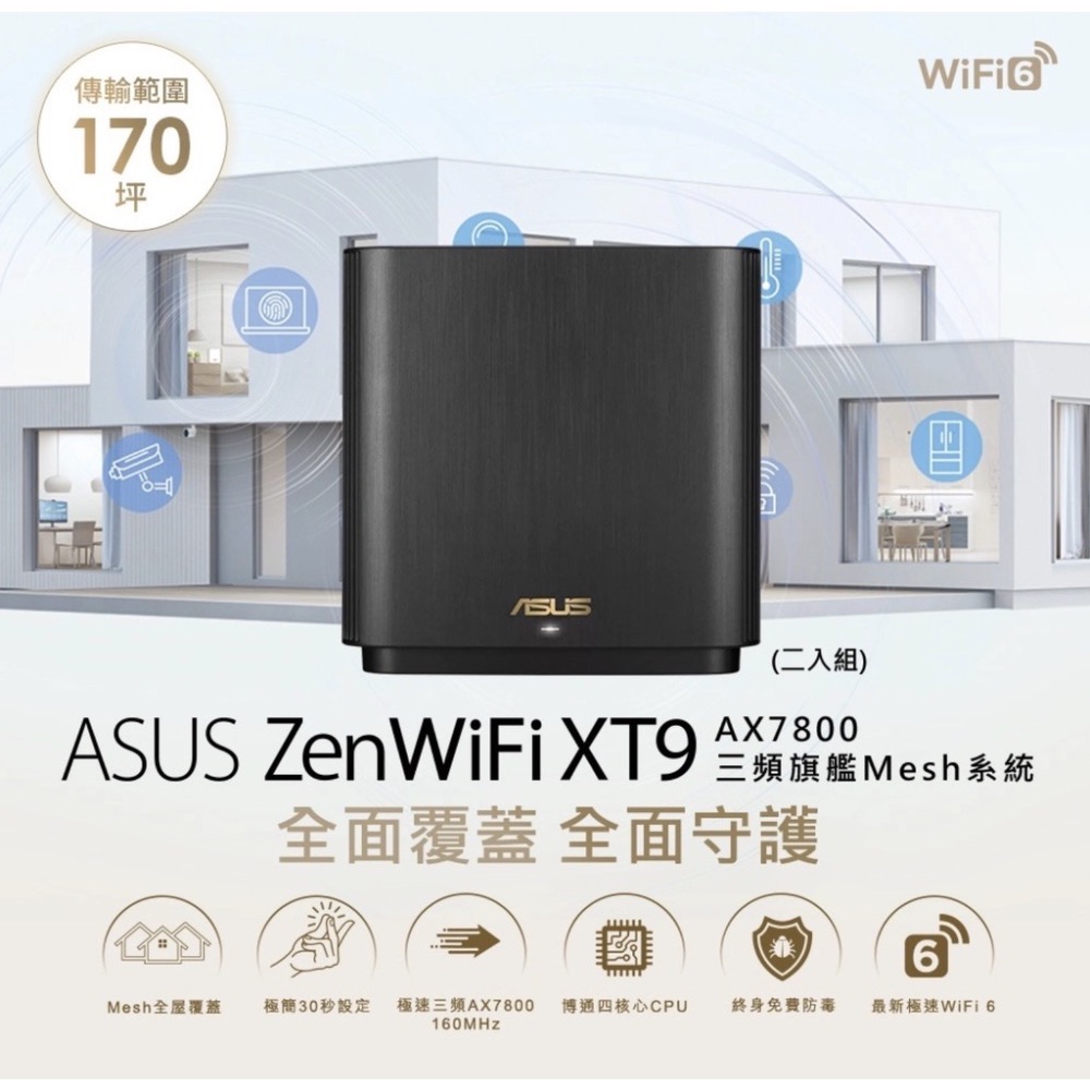 《 免運 原廠公司貨 2入 》ASUS ZenWiFi XT9 AX7800 三頻 WiFi 6 網狀 路由器 分享器-細節圖2