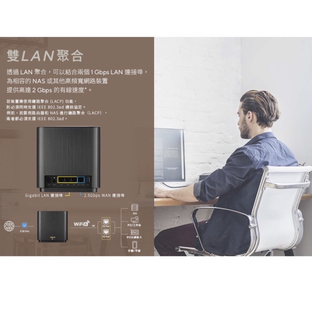 《 免運 原廠公司貨 2入 》ASUS ZenWiFi XT9 AX7800 三頻 WiFi 6 網狀 路由器 分享器-細節圖5