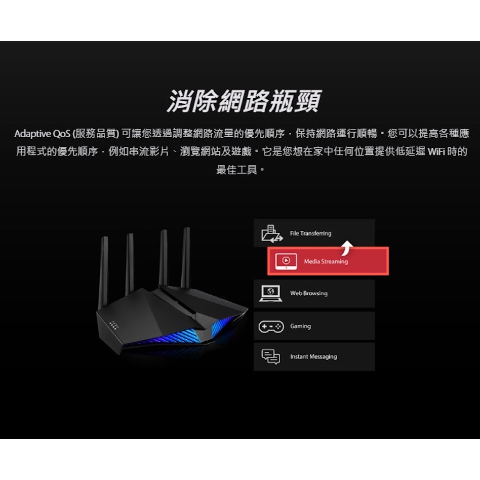 《 免運 送網路線 原廠》ASUS RT-AX82U V2 AX5400 雙頻 WiFi 6 電競 無線 路由器 遊戲-細節圖4