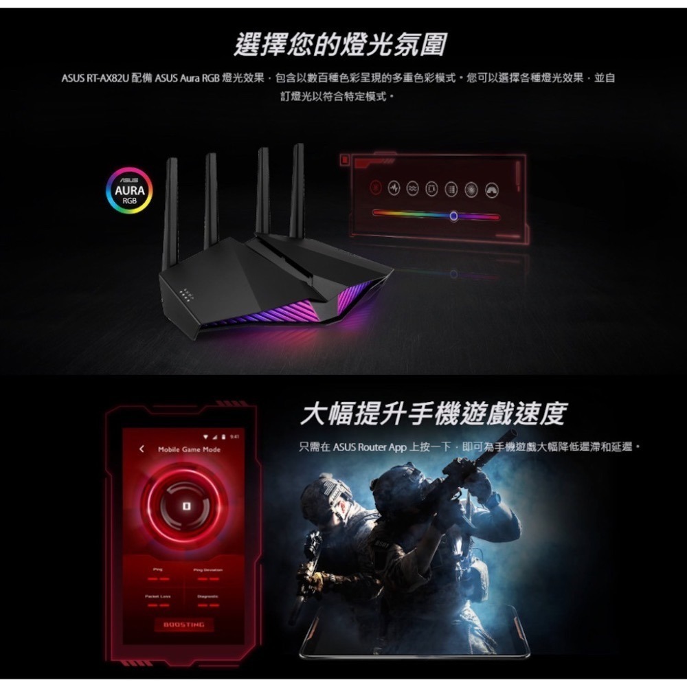 《 免運 送網路線 原廠》ASUS RT-AX82U V2 AX5400 雙頻 WiFi 6 電競 無線 路由器 遊戲-細節圖2