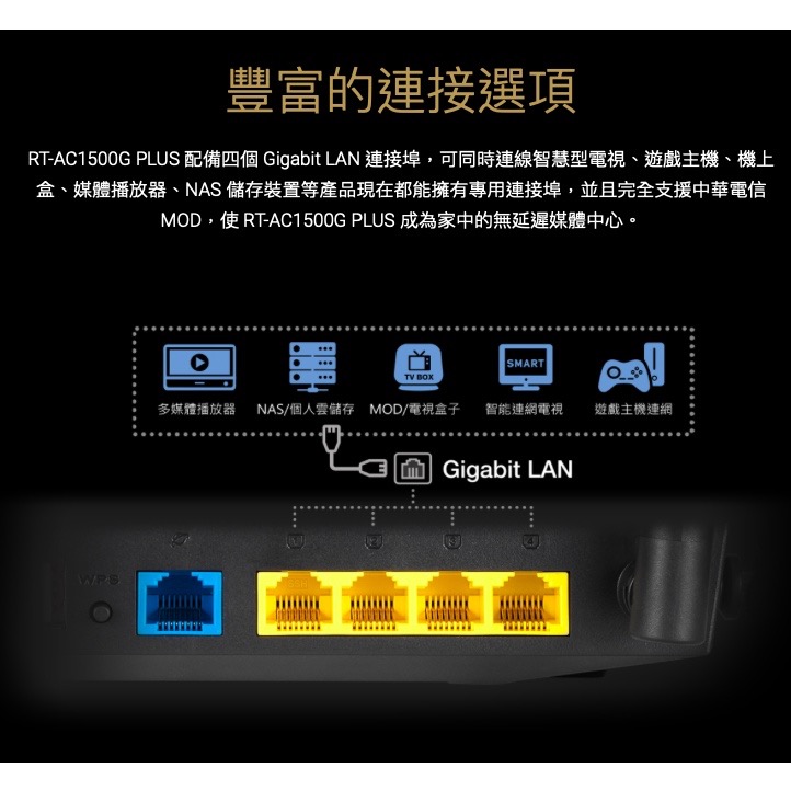 《 免運 送網路線 原廠 公司貨 》ASUS RT-AC1500G+ 雙頻 WiFi 5 高效能 無線 路由器 分享器-細節圖3