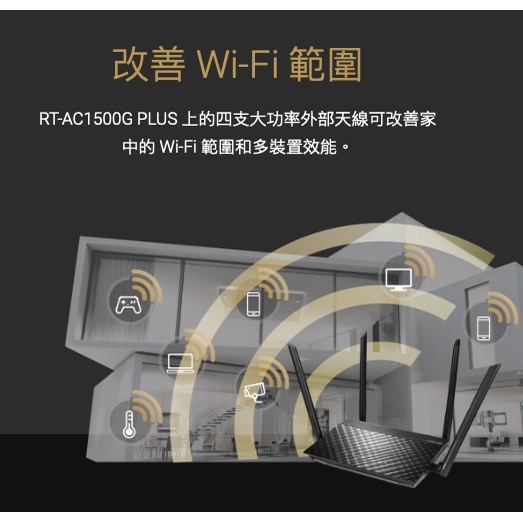 《 免運 送網路線 原廠 公司貨 》ASUS RT-AC1500G+ 雙頻 WiFi 5 高效能 無線 路由器 分享器-細節圖6