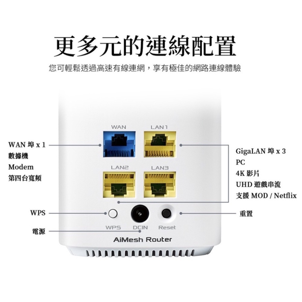 《 免運 原廠公司貨 1入 》ASUS ZenWiFi CD6 AC1500雙頻 WiFi 6 網狀 路由器 分享器-細節圖4