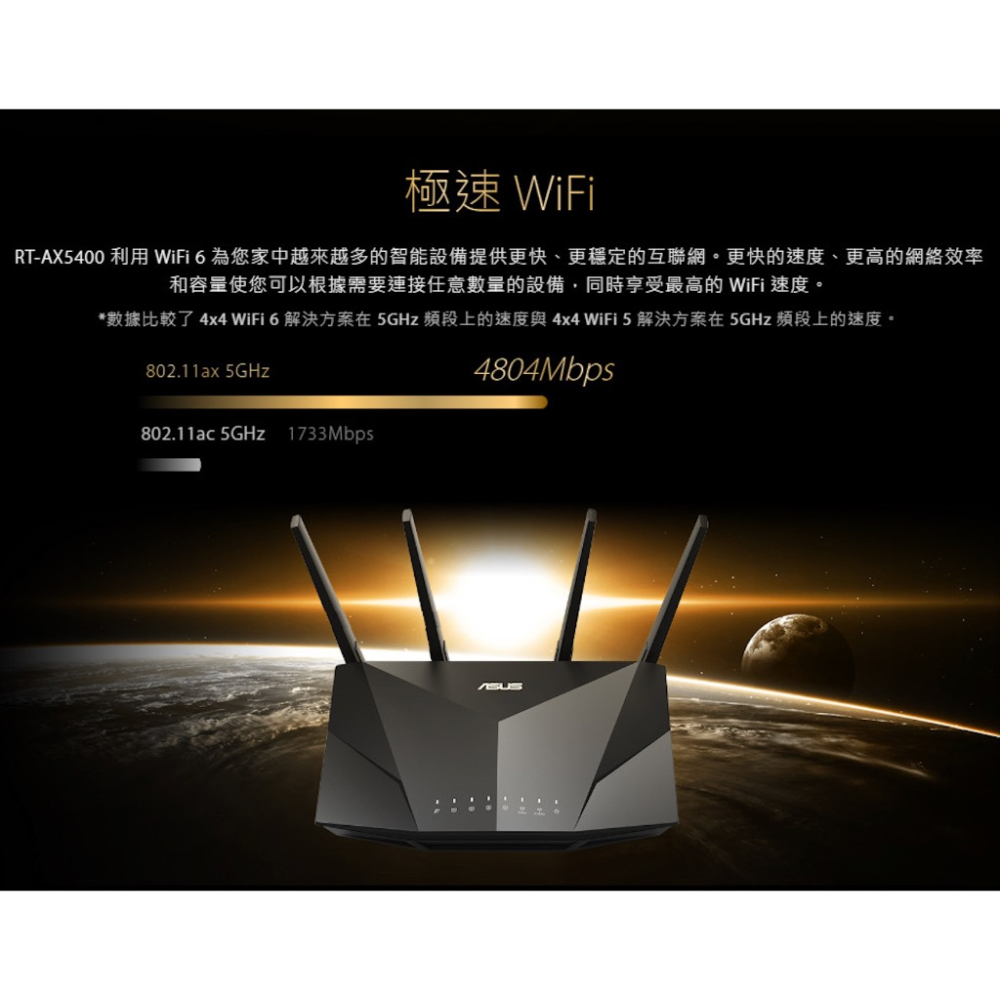 《 免運 送網路線 原廠 》ASUS  RT-AX5400 AX5400 雙頻 WiFi 6 電競 無線 路由器 遊戲-細節圖2