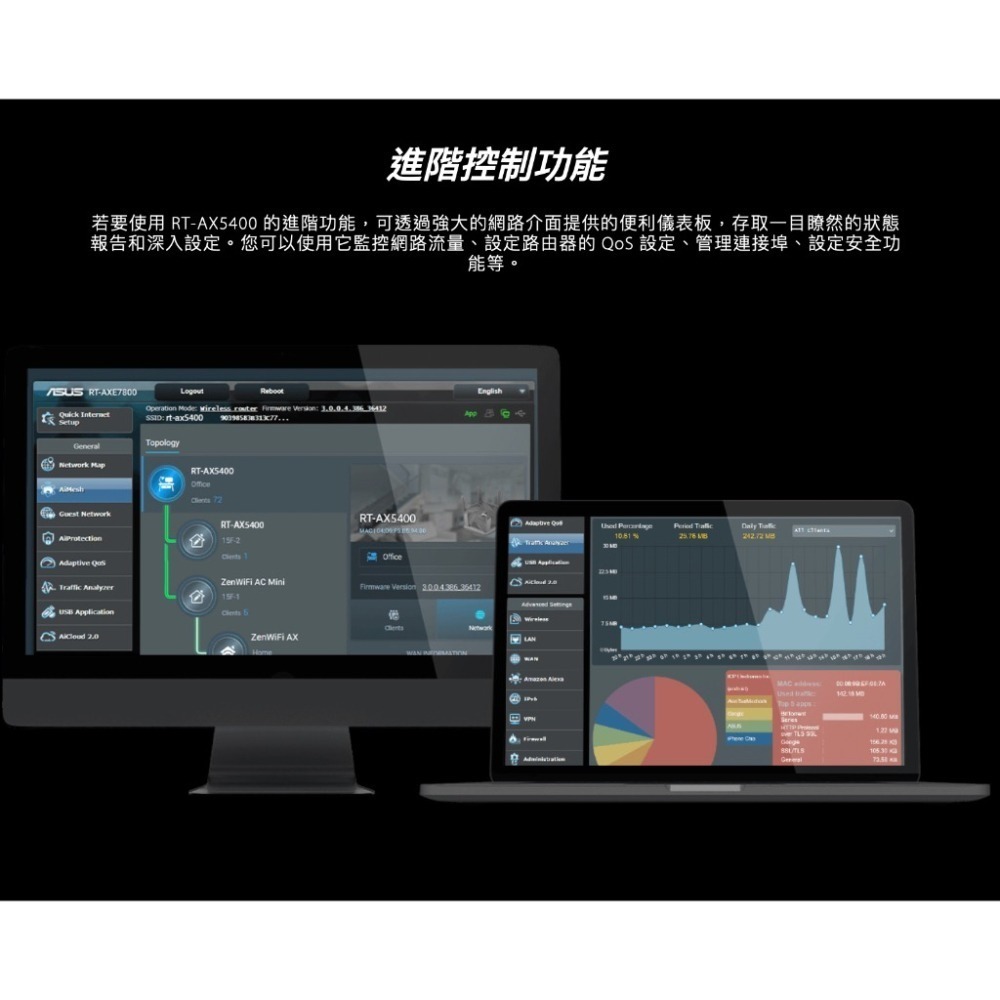 《 ASUS 送網路線 原廠 》RT-AX5400 AX5400 雙頻 WiFi 6 電競 無線 路由器 遊戲-細節圖8