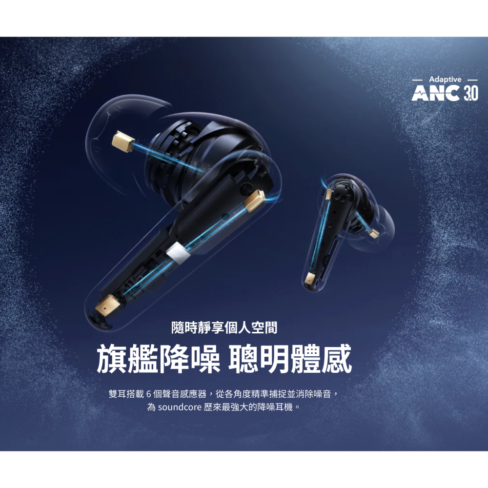 《 Soundcore anker A3954 》Liberty 4 Pro ANC 主動降噪 真無線 藍牙耳機 耳機-細節圖3