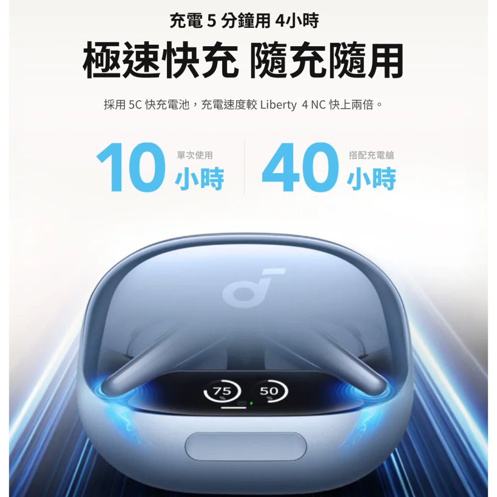《 Soundcore anker A3954 》Liberty 4 Pro ANC 主動降噪 真無線 藍牙耳機 耳機-細節圖6
