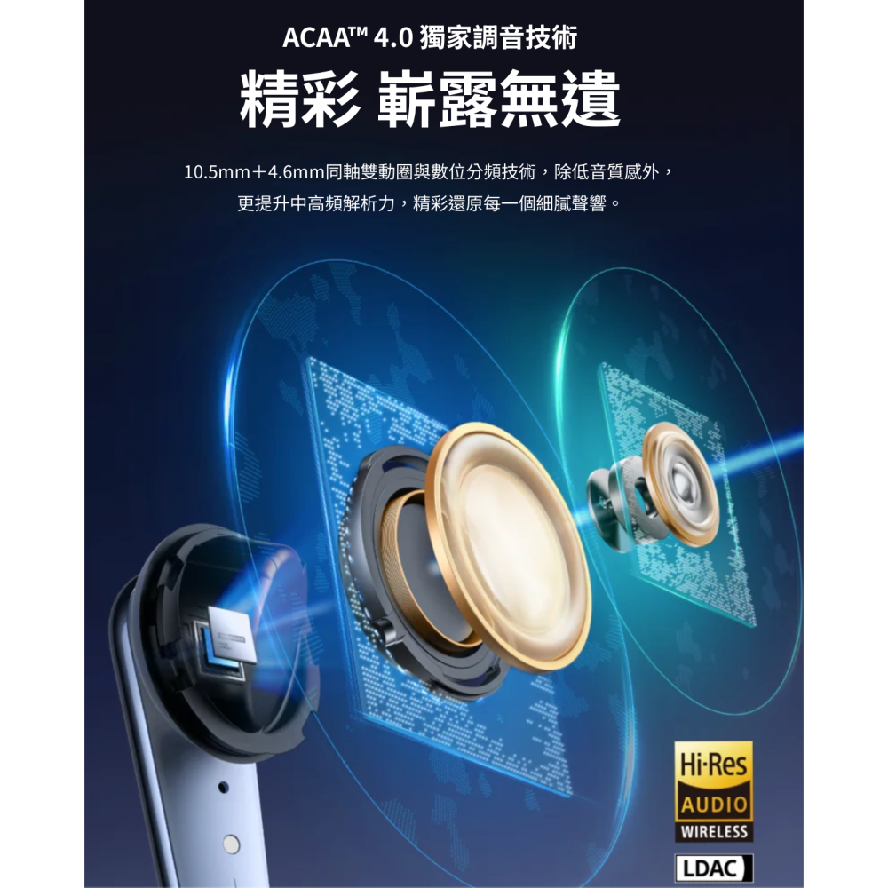 《 Soundcore anker A3954 》Liberty 4 Pro ANC 主動降噪 真無線 藍牙耳機 耳機-細節圖4