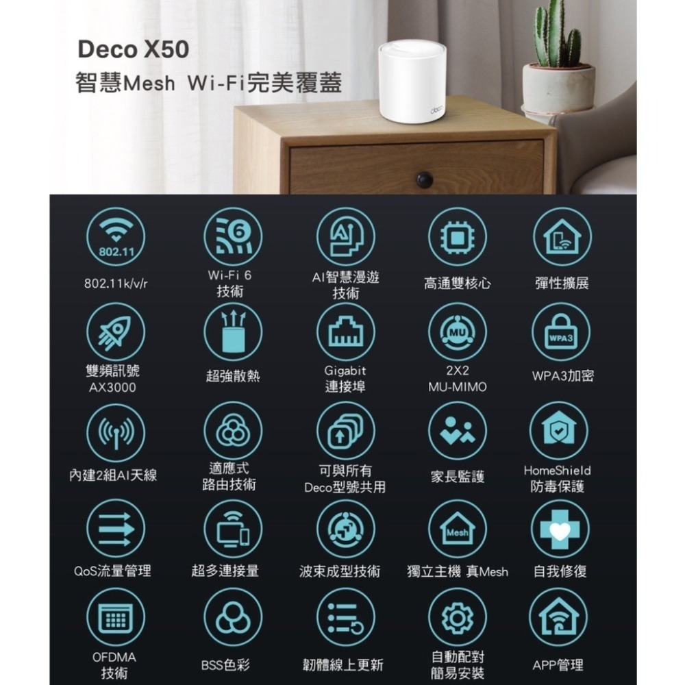 《 tp-link 免運 2入 》Deco X50 AX3000 Mesh WiFi 6 網狀 路由器 無線 分享器-細節圖2