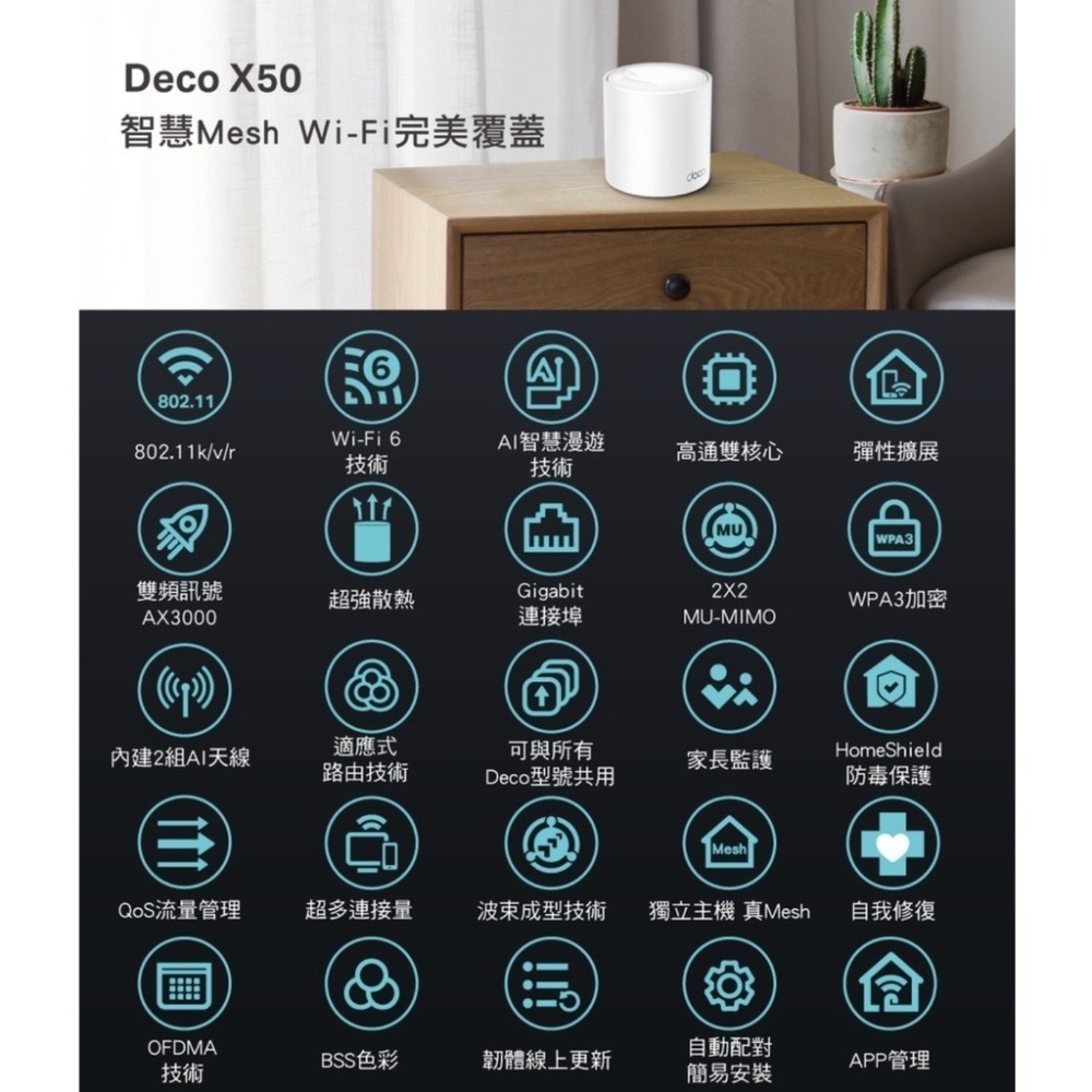 《 tp-link 免運 2入 》Deco X50 AX3000 Mesh WiFi 6 網狀 路由器 無線 分享器-細節圖2