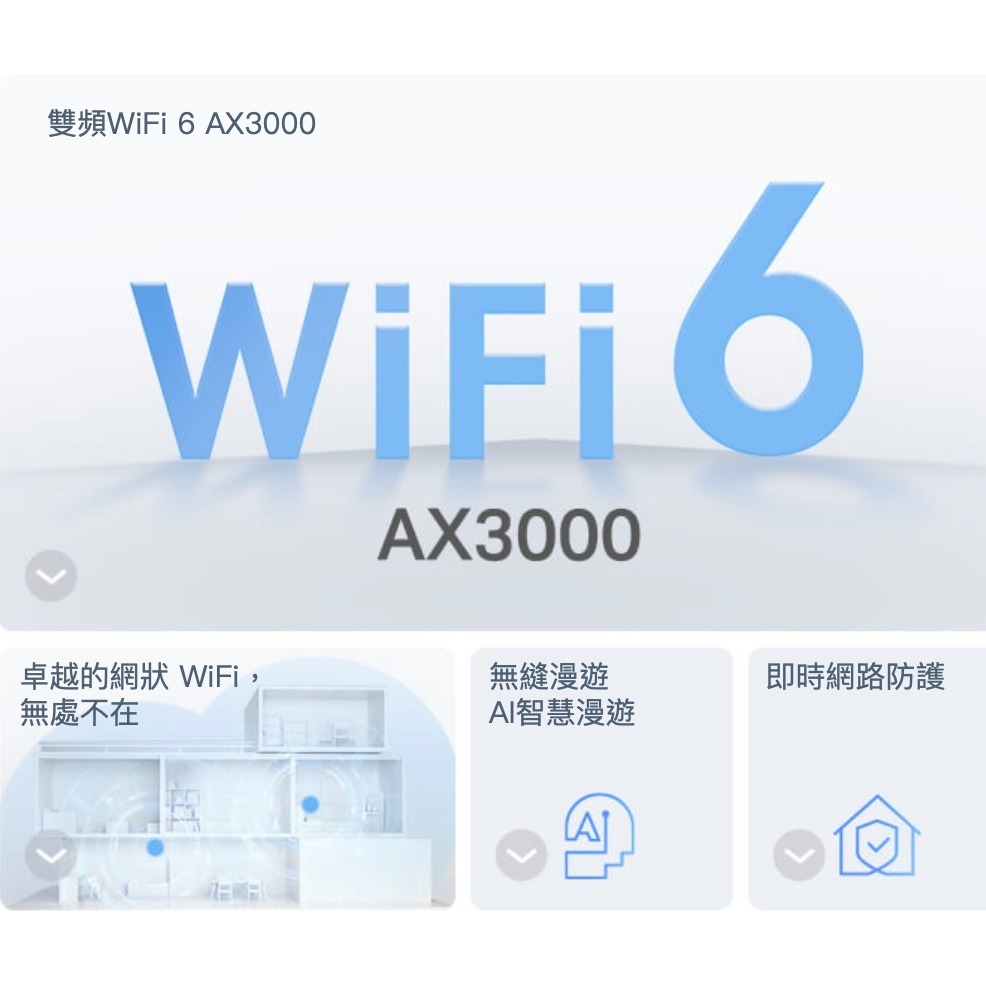 《免運 原廠 2入》tp-link Deco X50 Pro AX3000 Mesh WiFi6 網狀 路由器 分享器-細節圖2