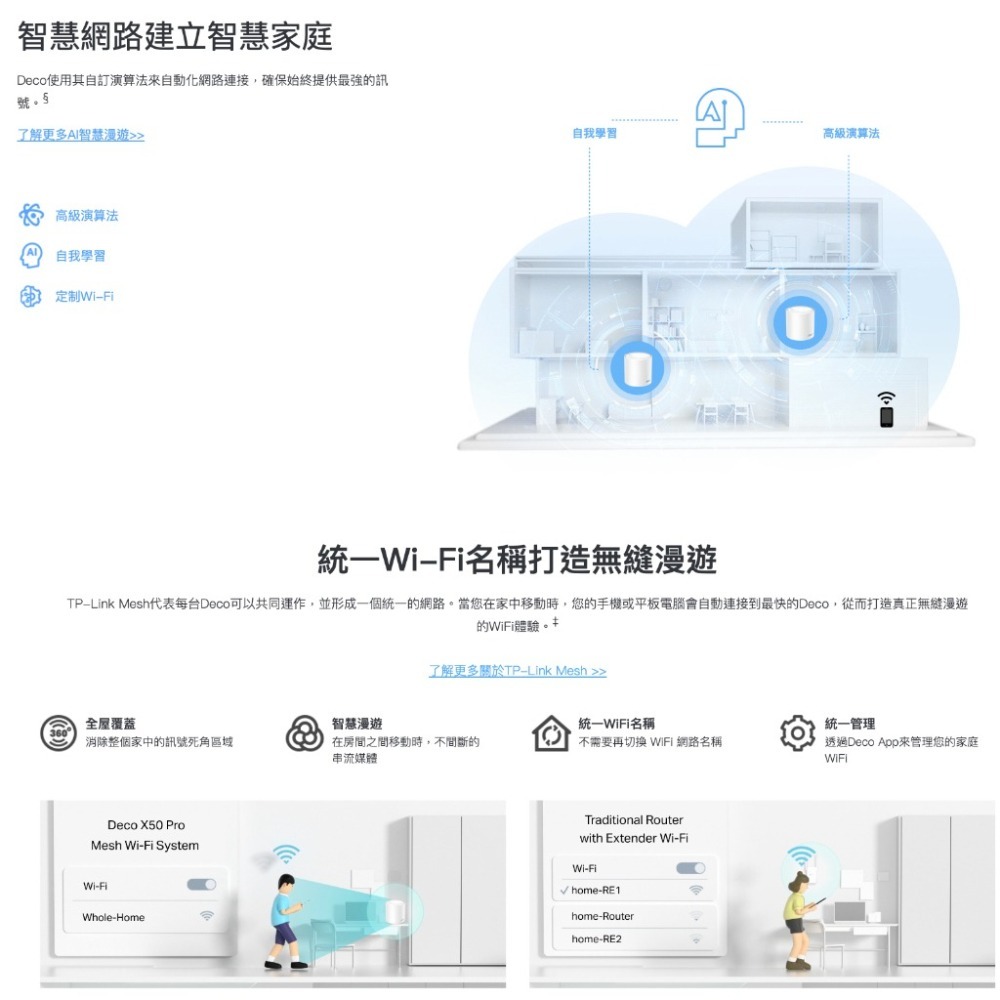 《免運 原廠 2入》tp-link Deco X50 Pro AX3000 Mesh WiFi6 網狀 路由器 分享器-細節圖5