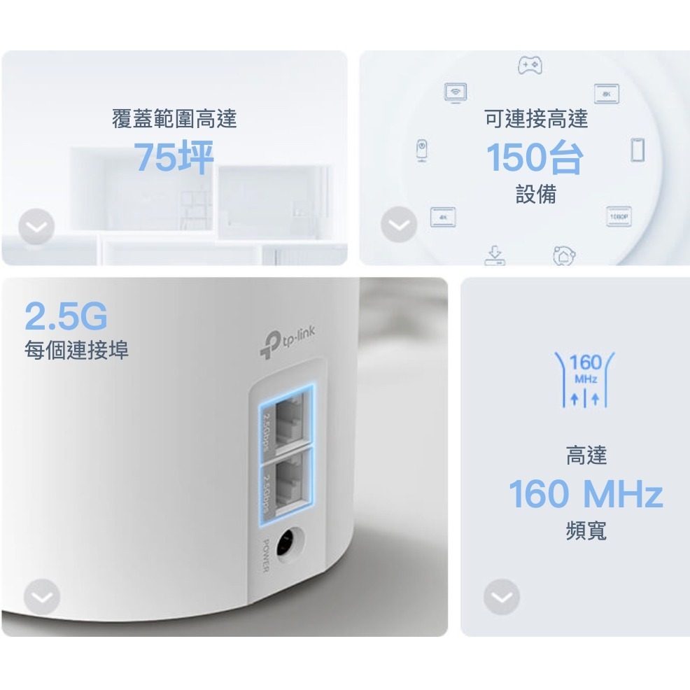 《免運 原廠 2入》tp-link Deco X50 Pro AX3000 Mesh WiFi6 網狀 路由器 分享器-細節圖6