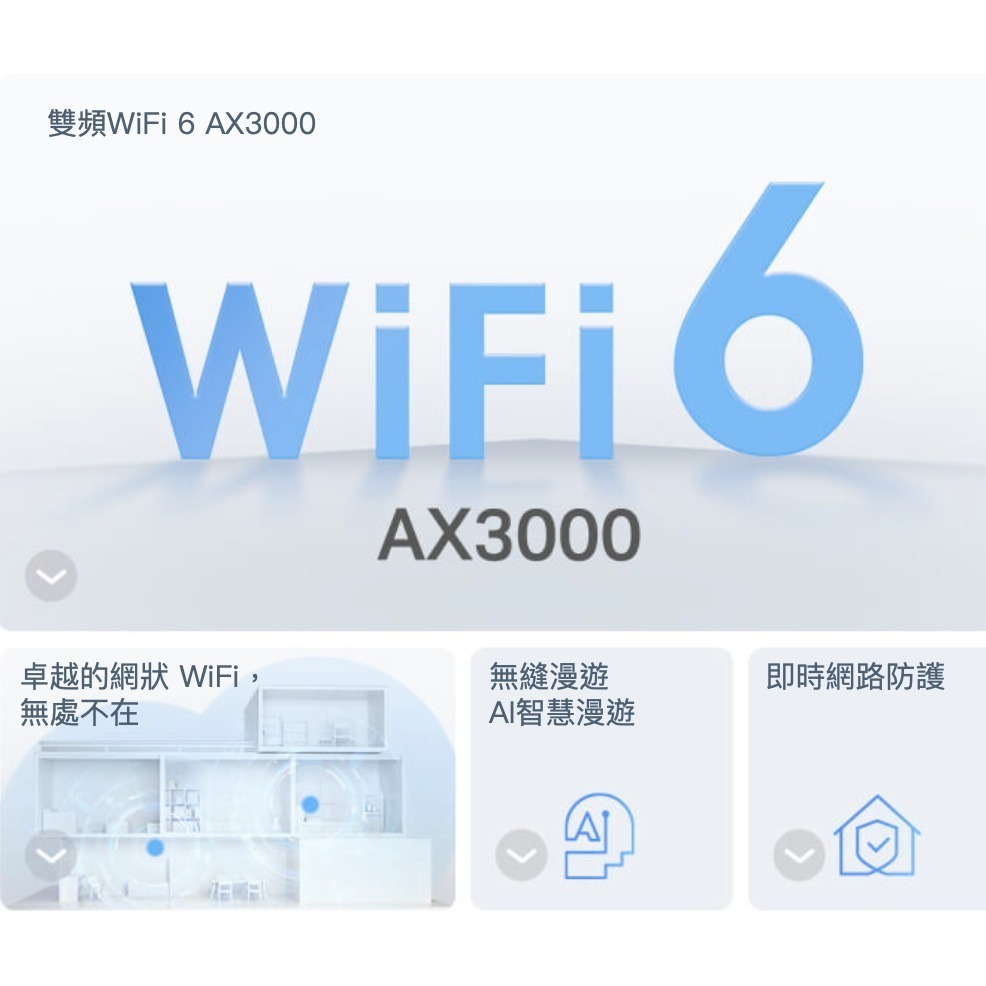 《免運 原廠 3入》tp-link Deco X50 Pro AX3000 Mesh WiFi6 網狀 路由器 分享器-細節圖2