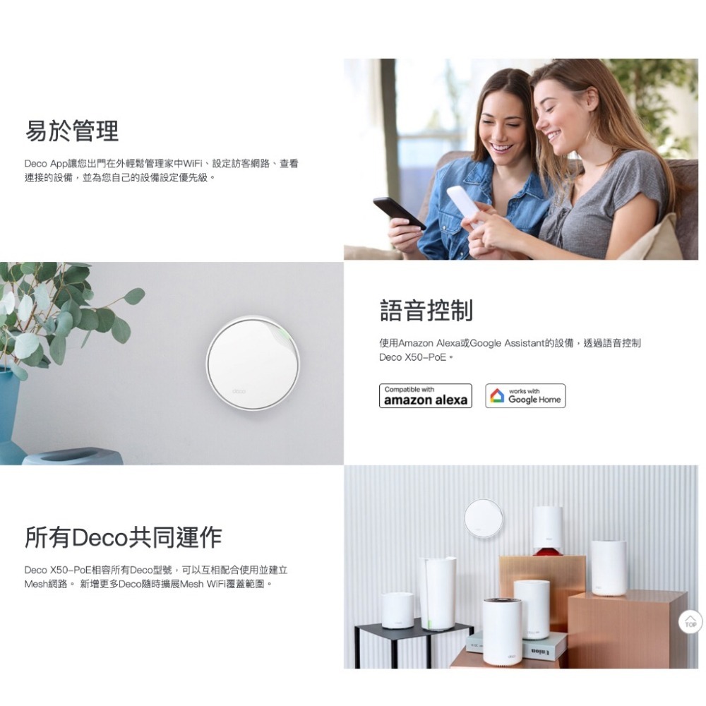 《 tp-link 免運 1入 》Deco X50 PoE AX3000 Mesh WiFi 6 網狀 路由器 分享器-細節圖7
