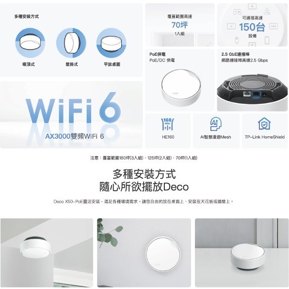 《 tp-link 免運 2入 》Deco X50 PoE AX3000 Mesh WiFi 6 網狀 路由器 分享器-細節圖2