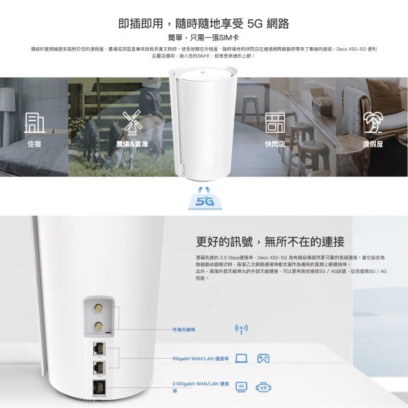 《 tp-link 免運 雙頻 可SIM卡》Deco X50-5G AX3000 Mesh WiFi 6 網狀 路由器-細節圖5