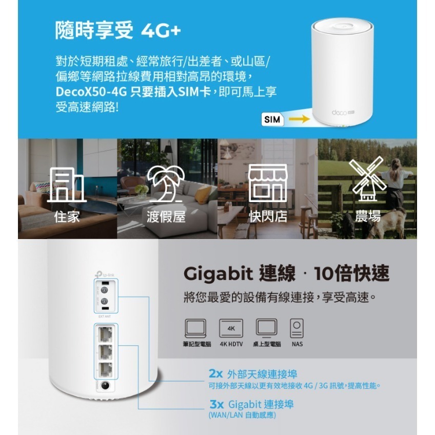 《 tp-link 免運 雙頻 可SIM卡》Deco X50-4G AX3000 Mesh WiFi 6 網狀 路由器-細節圖5
