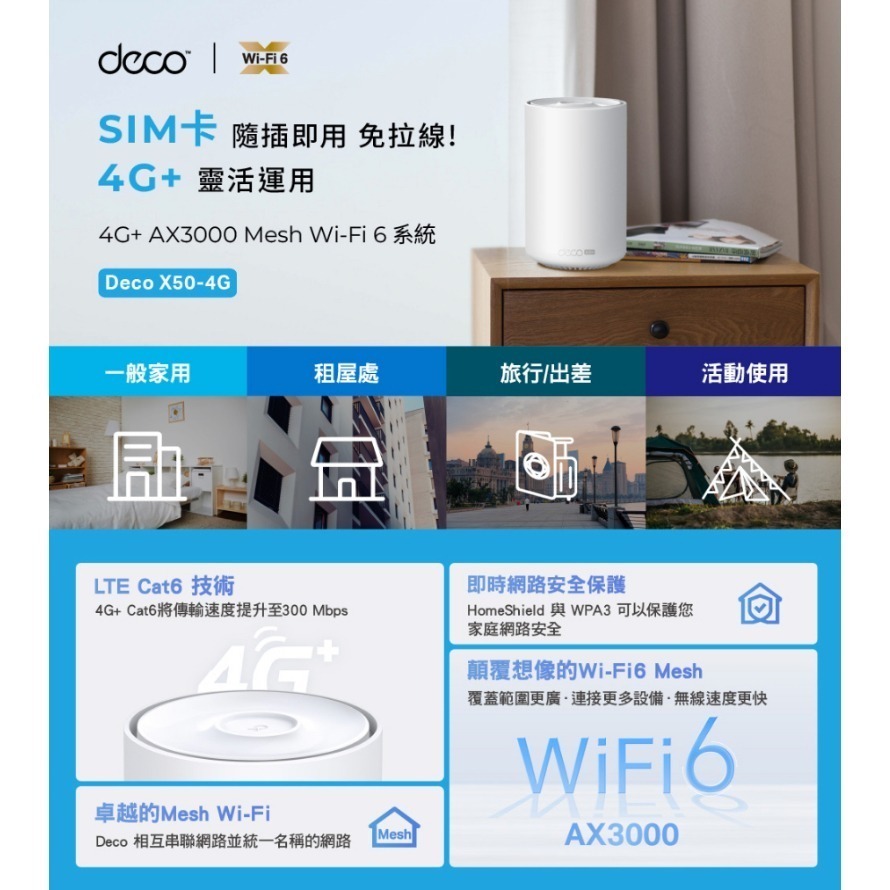 《 tp-link 免運 雙頻 可SIM卡》Deco X50-4G AX3000 Mesh WiFi 6 網狀 路由器-細節圖7