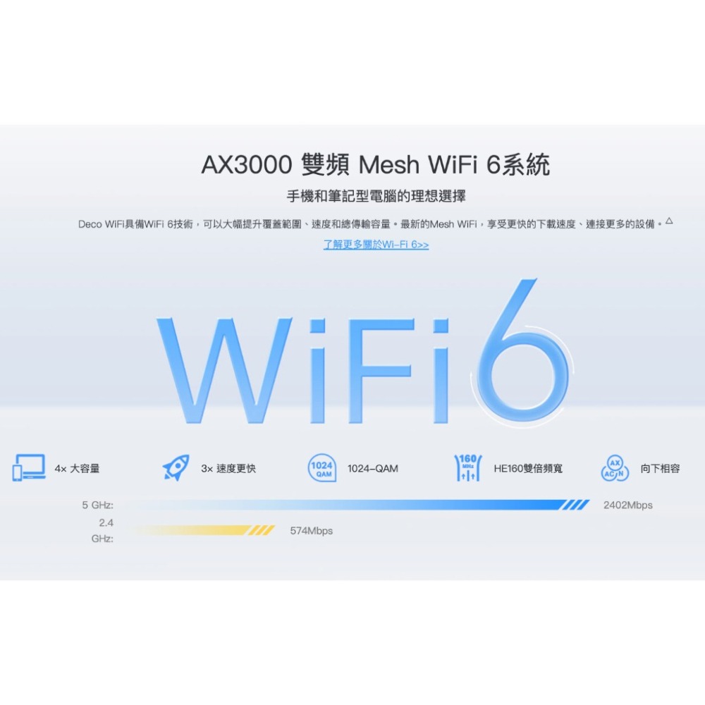 《 tp-link 免運 戶外 防水 》Deco X50-Outdoor AX3000 Mesh WiFi 6 分享器-細節圖4