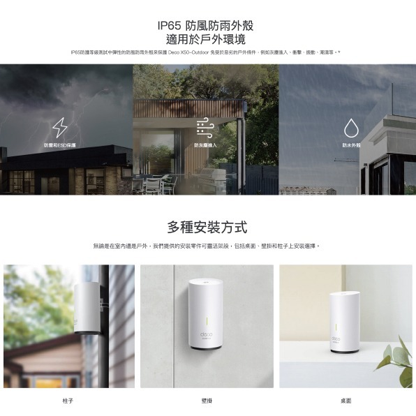 《 tp-link 免運 戶外 防水 》Deco X50-Outdoor AX3000 Mesh WiFi 6 分享器-細節圖6
