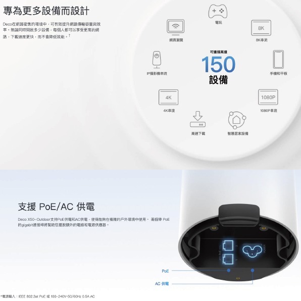 《 tp-link 免運 戶外 防水 》Deco X50-Outdoor AX3000 Mesh WiFi 6 分享器-細節圖7