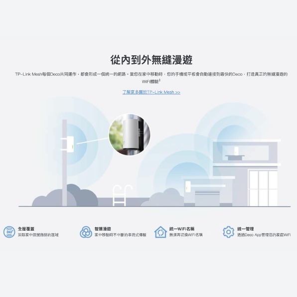 《 tp-link 免運 戶外 防水 》Deco X50-Outdoor AX3000 Mesh WiFi 6 分享器-細節圖9
