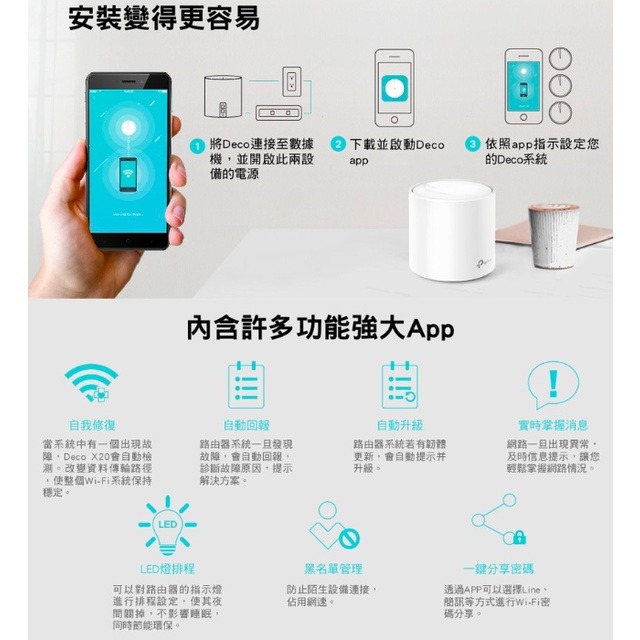 《 tp-link 免運 3入 》Deco X20 AX1800 Mesh WiFi 6 網狀 路由器 無線 分享器-細節圖6