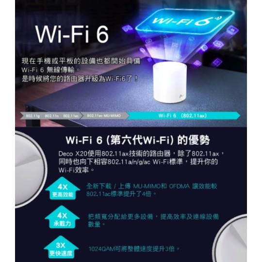 《 tp-link 免運 3入 》Deco X20 AX1800 Mesh WiFi 6 網狀 路由器 無線 分享器-細節圖7