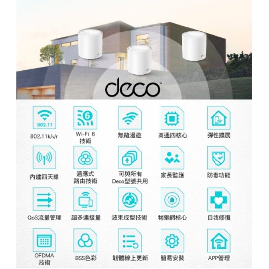 《 tp-link 免運 1入 》Deco X20 AX1800 Mesh WiFi 6 網狀 路由器 無線 分享器-細節圖2