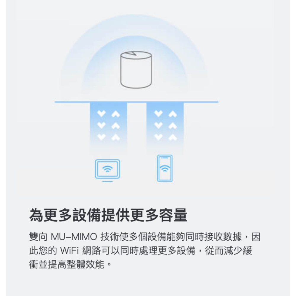 《 tp-link 免運 1入 》Deco X10 AX1800 Mesh WiFi 6 網狀 路由器 無線 分享器-細節圖3