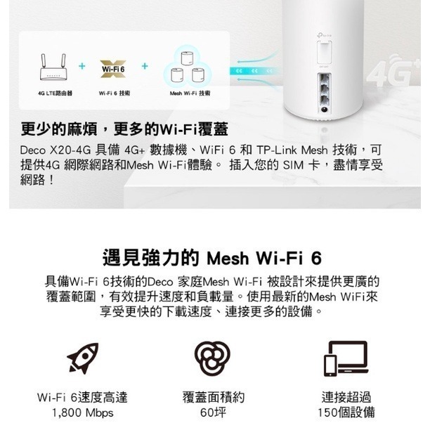 《 tp-link 免運 雙頻 可SIM卡》Deco X20-4G AX1800 Mesh WiFi 6 網狀 路由器-細節圖6