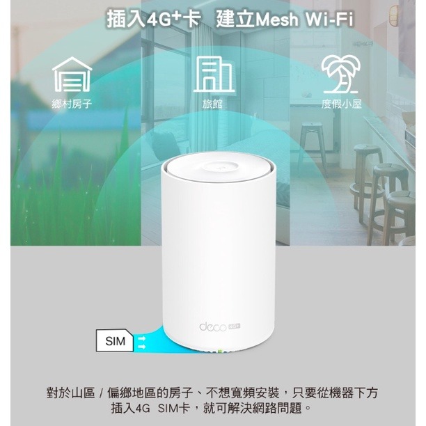 《 tp-link 免運 雙頻 可SIM卡》Deco X20-4G AX1800 Mesh WiFi 6 網狀 路由器-細節圖4