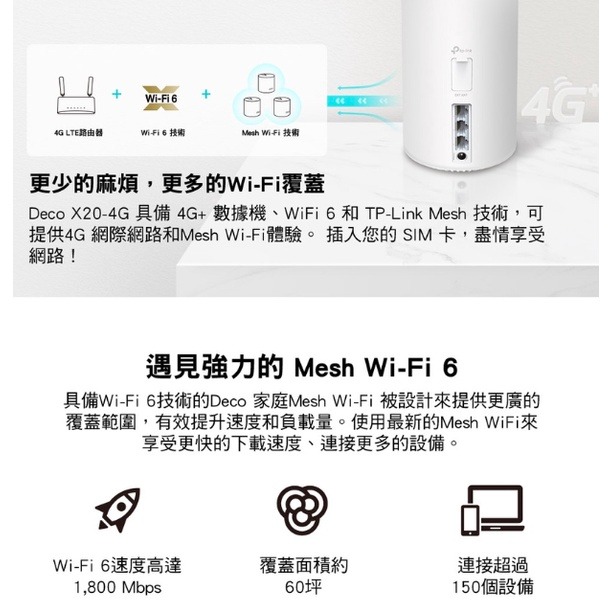 《 tp-link 免運 雙頻 可SIM卡》Deco X20-4G AX1800 Mesh WiFi 6 網狀 路由器-細節圖6