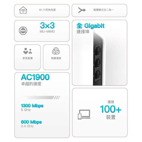 《 tp-link 免運 2入 》Deco S7 AC1900 Mesh WiFi 網狀 路由器 無線 分享器-細節圖2