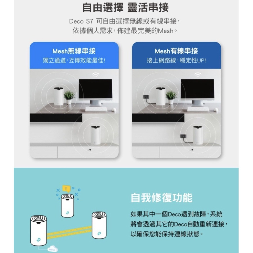 《 tp-link 免運 2入 》Deco S7 AC1900 Mesh WiFi 網狀 路由器 無線 分享器-細節圖9