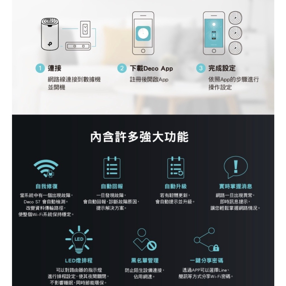 《 tp-link 免運 3入 》Deco S7 AC1900 Mesh WiFi 網狀 路由器 無線 分享器-細節圖3