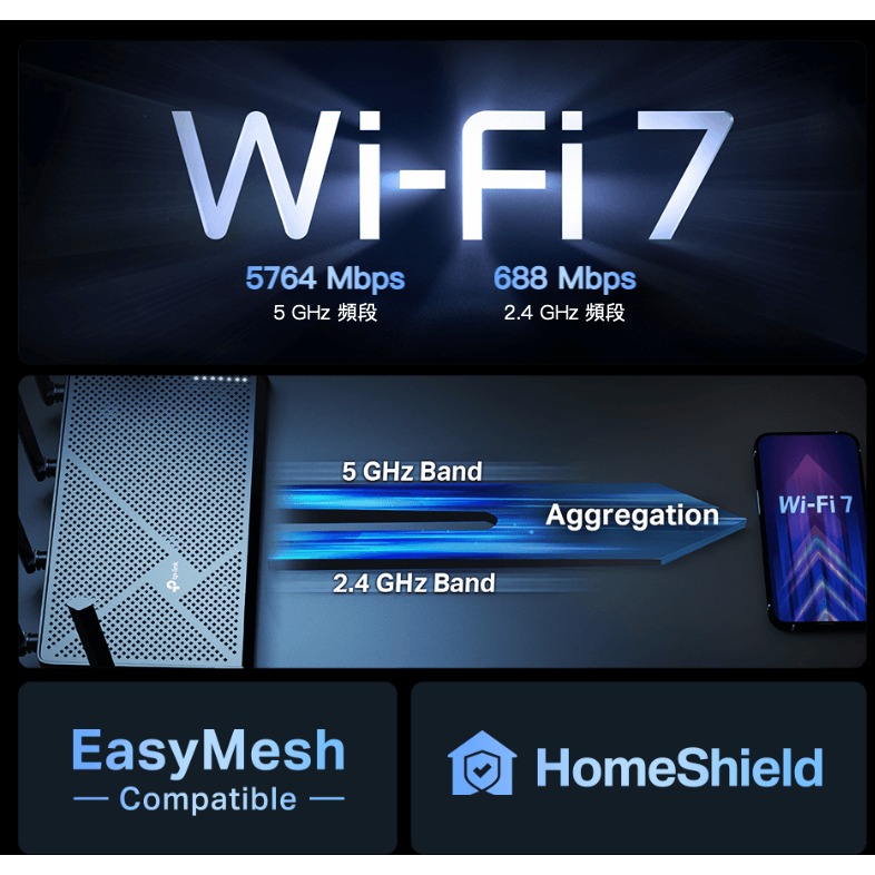 《 tp-link 免運 公司貨 》Archer BE400 BE6500 雙頻 WiFi 7 路由器 無線分享器-細節圖2